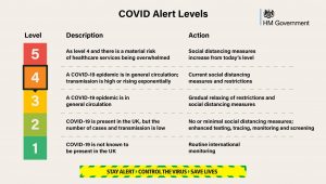covid-19-threat-levels-4minus